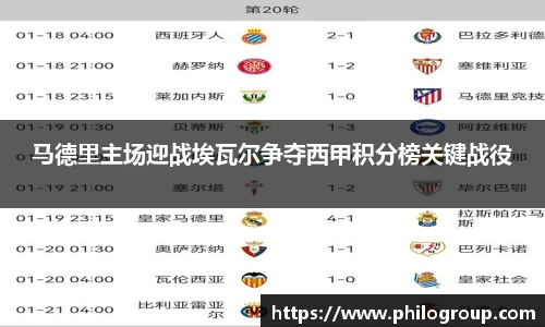 马德里主场迎战埃瓦尔争夺西甲积分榜关键战役